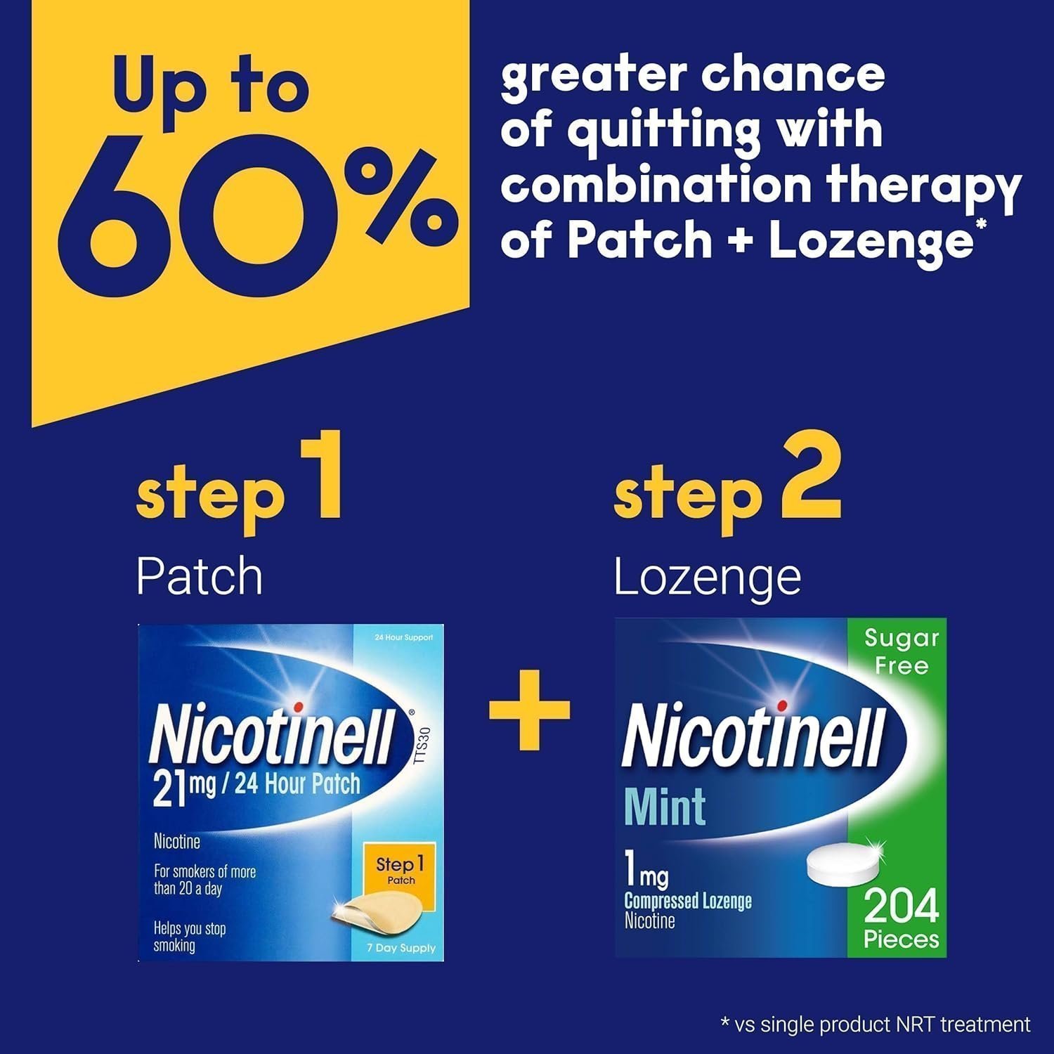 Nicotinell Nicotine Patch, Quit Smoking Aid Step 1, 24 Hour Patch, 21 mg, Pack of 7 - Image 2