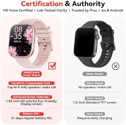 Smart Watches for Women Men,1.83"HD Smart Watch with Heart Rate/SpO2/Sleep Monitor,2025 Fitness Watch with Bluetooth Call,120+ Sport Modes Activity Tracker Smartwatch for Android iOS Waterproof Amazon.co.uk: Electronics & Photo - Image 3