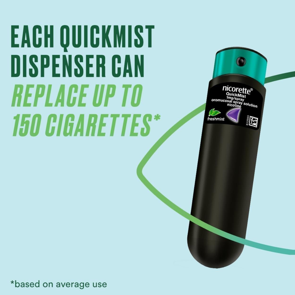 Nicorette QuickMist Mouthspray, Freshmint (2 x 150 Sprays) Smoking or Vaping Cessation Aid - Image 2