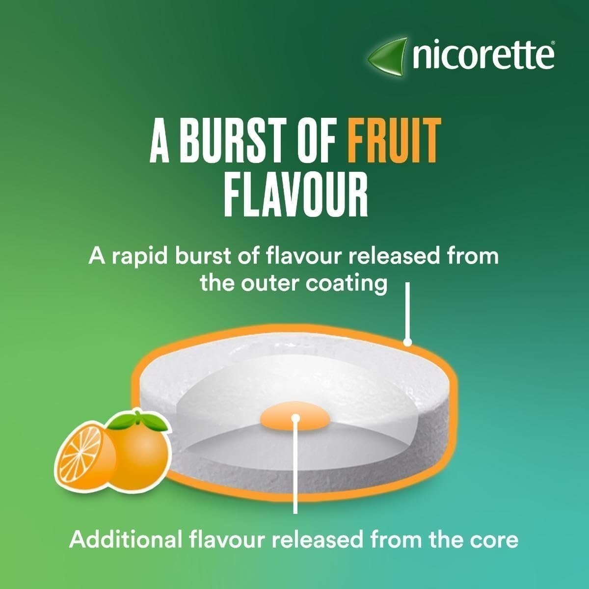 Nicorette Fruit 2mg Lozenge, 160 Lozenges (4 x 40 Packs) - Image 3