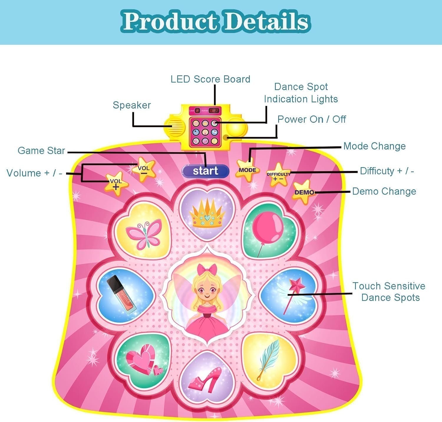 Dance Mat Girls Toys 3-9 - Light Up Dancing Pad with 8 Games Modes Gifts for 3-8 Year Old Girl Boys Kids Toys Age 3 4 5 6 7 8 9 Girl Christmas Birthday Gifts Ideas Pink - Image 2